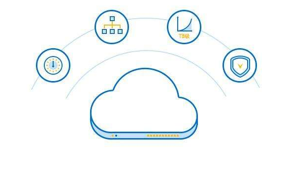 Serverless计算应该是什么样的